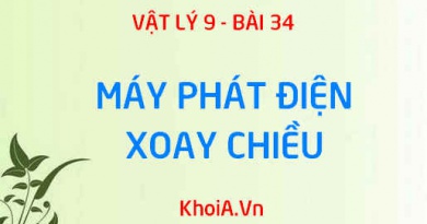 Cấu tạo và nguyên lý hoạt động của Máy phát điện xoay chiều - Vật lý 9 bài 34